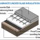 Slabmate image